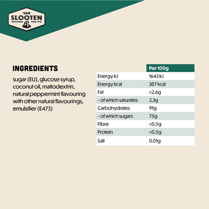 Frosty Mint Chewy Candy 60g